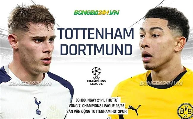 Ưu đãi độc quyền dành cho người dùng ứng dụng 98win