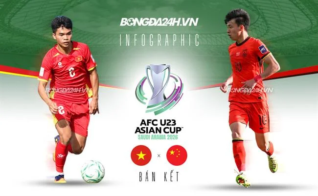 Cá cược thể thao tại 98win